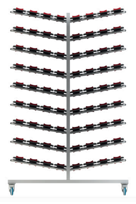 Horizontal SKI Trolley