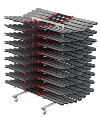 Horizontal SKI Trolley